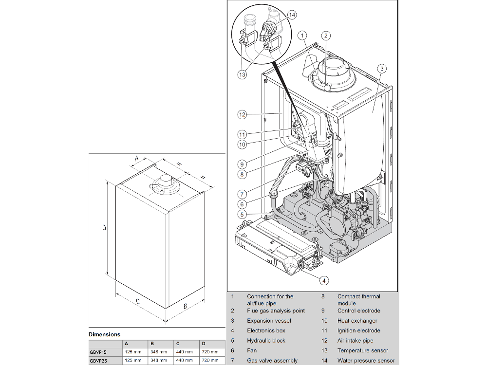 Vaillant EcoTec Plus System Boiler 15kW