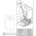 Vaillant EcoTec Plus Combi Boiler 36kW