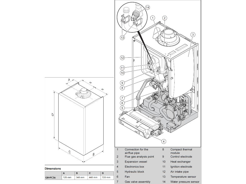 Vaillant EcoTec Plus Combi Boiler 36kW