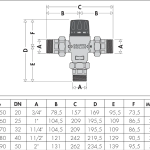 Caleffi 252 15mm Solar Tempering Valve with Hot & Cold Check Valve